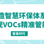 打造智慧環保體系，實現VOCs精準管控