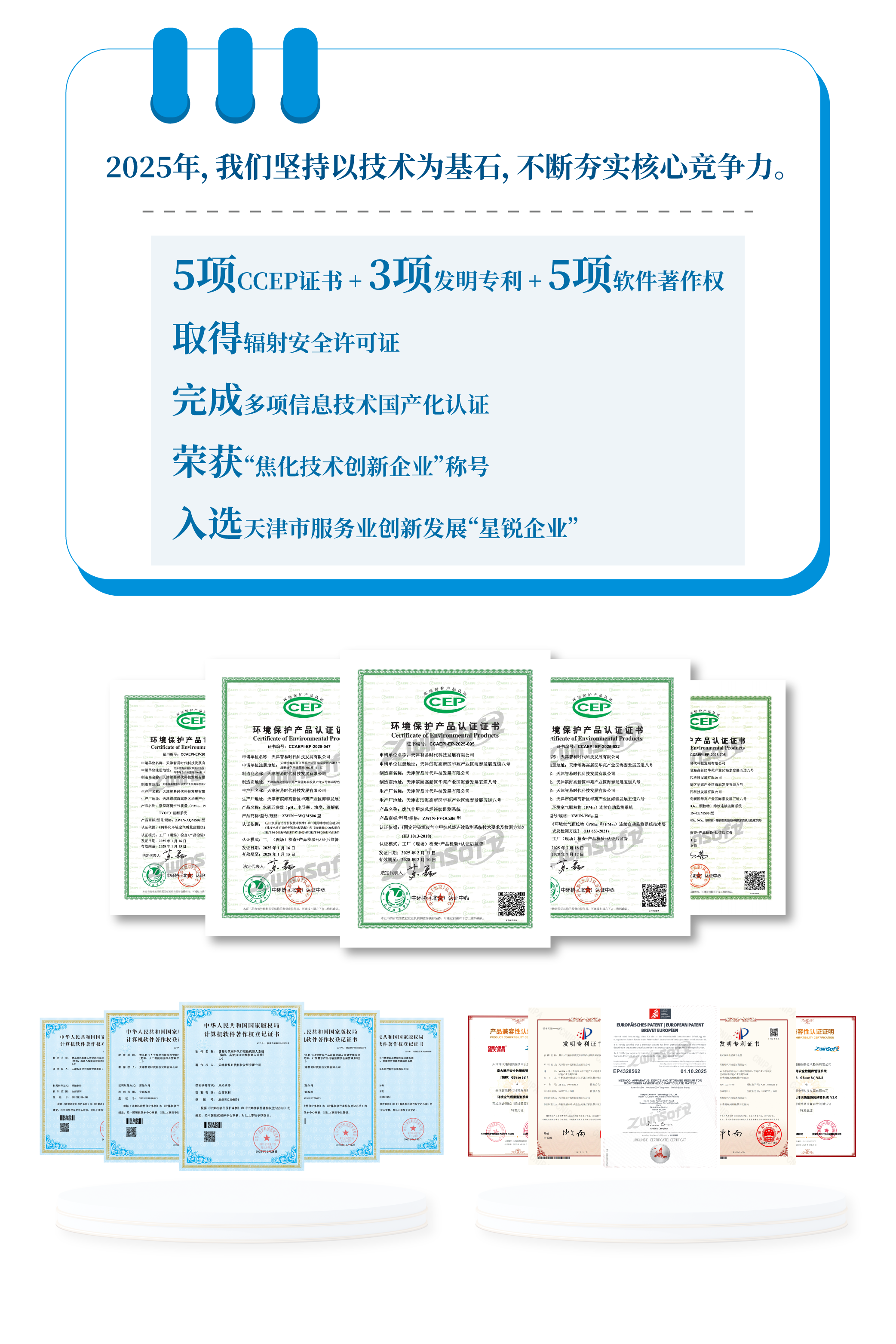 智啟新程，易創(chuàng)輝煌——智易時代2025年度發(fā)展回顧2