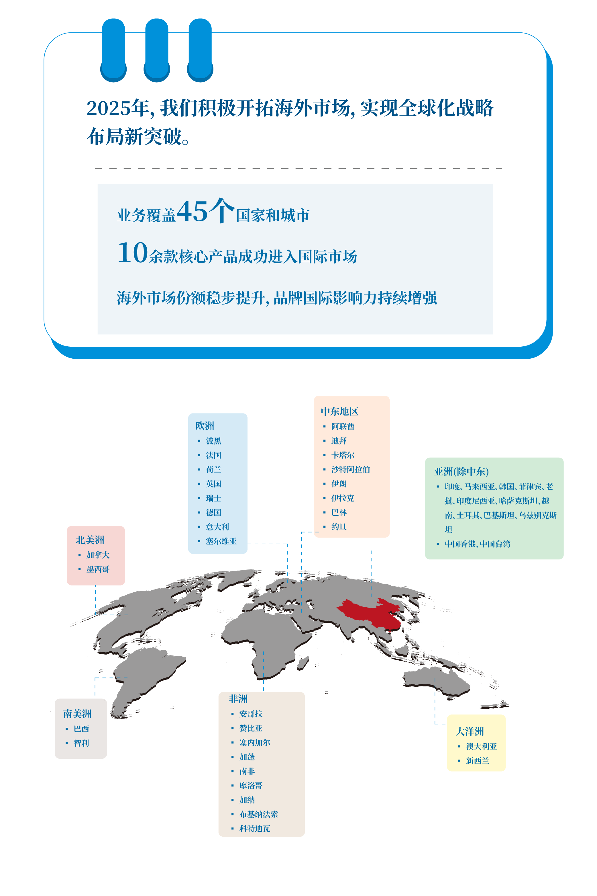 智啟新程，易創(chuàng)輝煌——智易時代2025年度發(fā)展回顧6