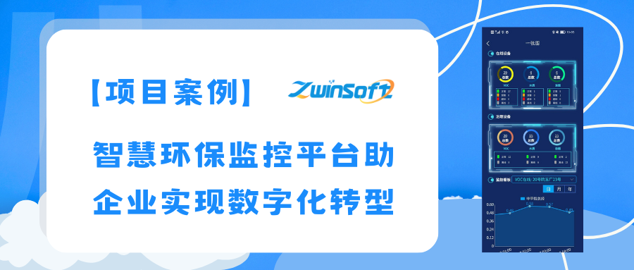 智易時代智慧環保監控平臺幫助XX企業實現數字化轉型